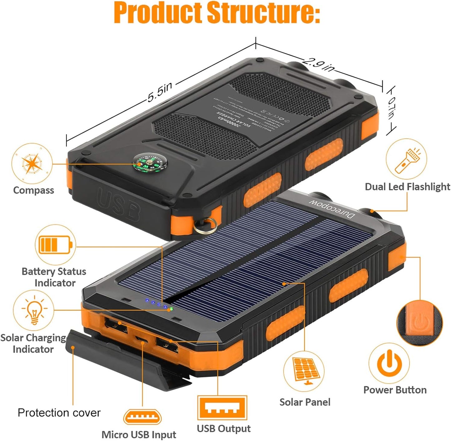 Solar Charger, 20000Mah Portable Outdoor Waterproof Solar Power Bank, Camping External Backup Battery Pack Dual 5V USB Ports Output, 2 Led Light Flashlight with Compass (Orange)