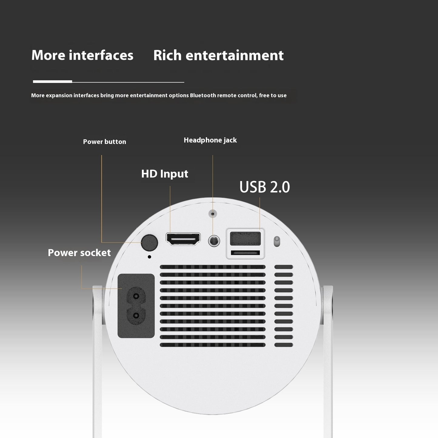 Portable Projector Small Straight Projector For Home Use 180 Degrees