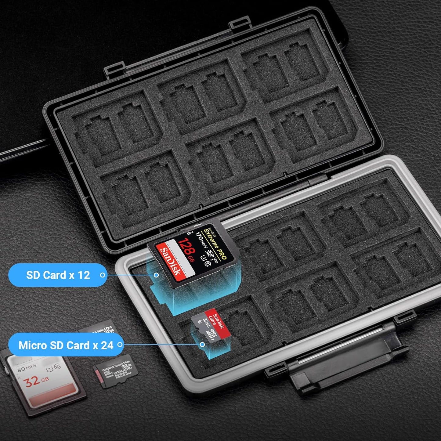 36 Slots Memory Card Case Water-Resistant Anti-Shock Memory Card Wallet for 24 Micro SD SDXC SDHC TF Cards and 12 SD SDXC SDHC Cards