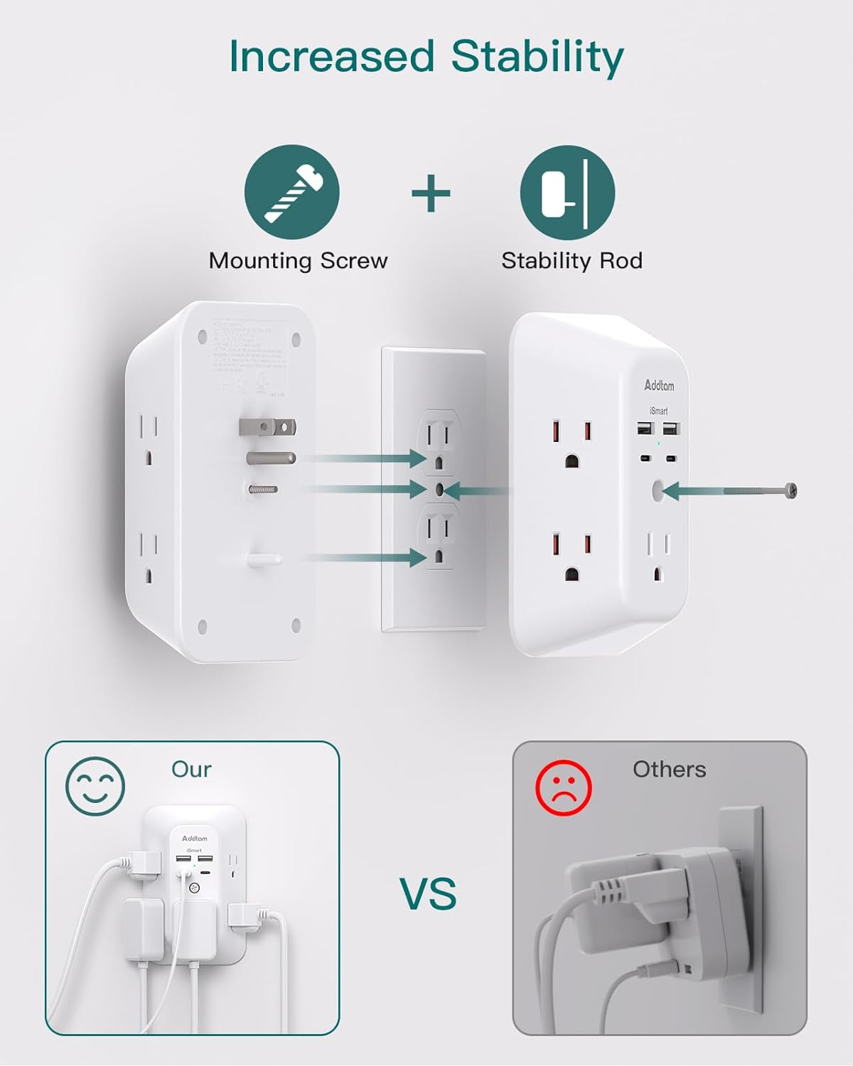 Surge Protector Outlet Extender -  5-Outlet Splitter with 4 USB Wall Charger(2 USB-C Ports), Multi Plug Outlet Power Strip for Home, Dorm Room Essentials