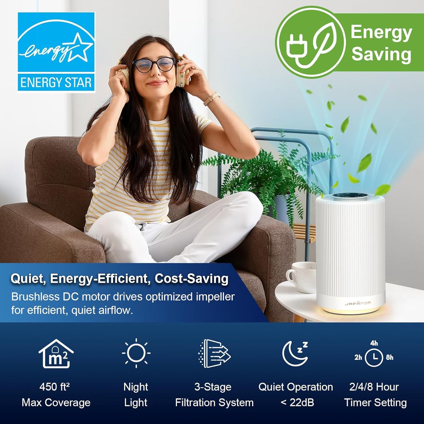 Jafanda Air Purifiers for Home Bedroom, True HEPA 13 Coverage 450 Sqft, 23 Db Air Cleaner with Brushless Motor, Effectively Remove Pollen Dust and Odor to Prevent Seasonal Air Diseases, Night Light