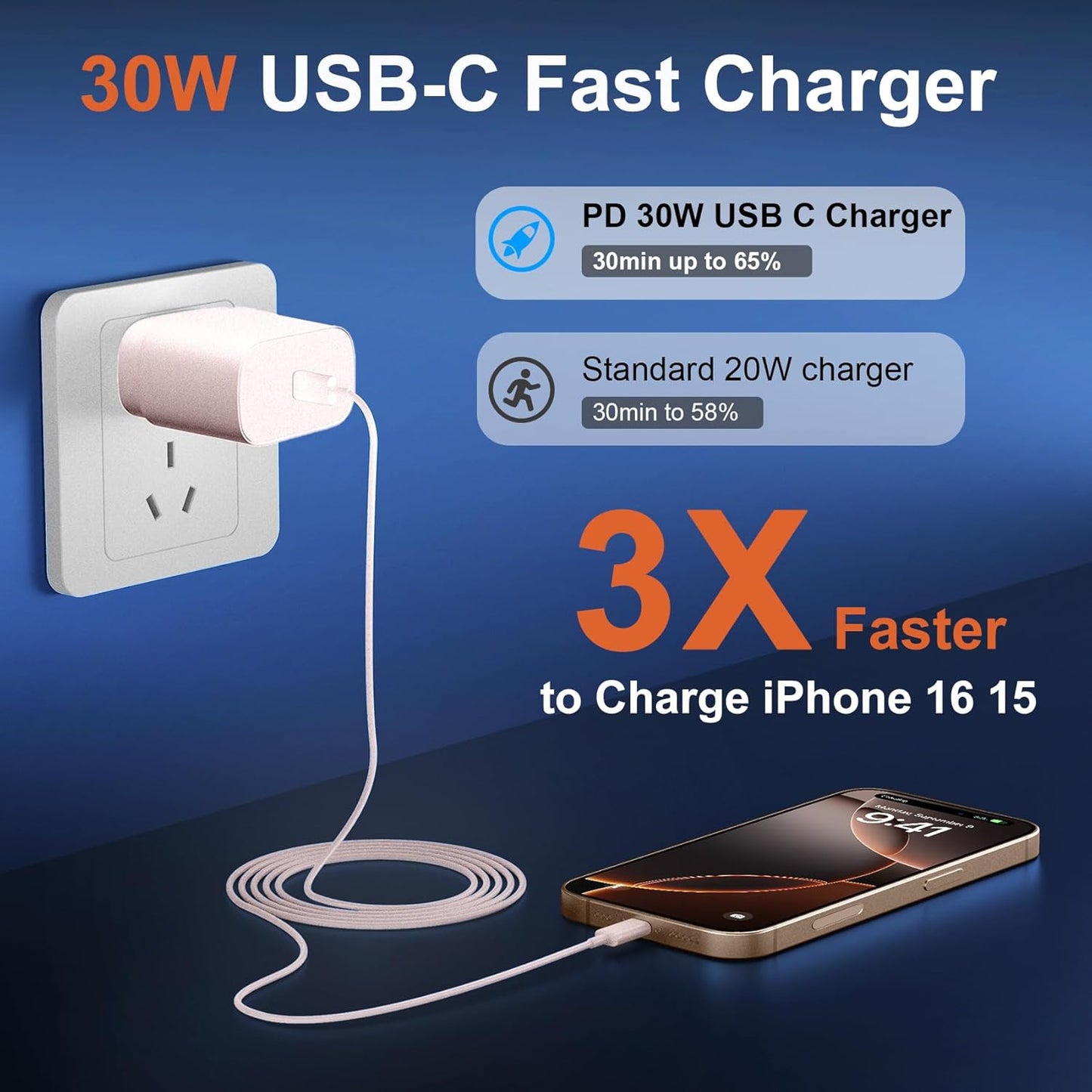 I.Phone 16 15 Pro Max Charger Fast Charging, 30W USB C I.Phone 15 16 Pro Max Fast Charger Block with 6FT Long USB C Charging Cable for Iphone 16 Pro Max/16 Pro/15 Pro Max,Ipad,Samsung Galaxy S24