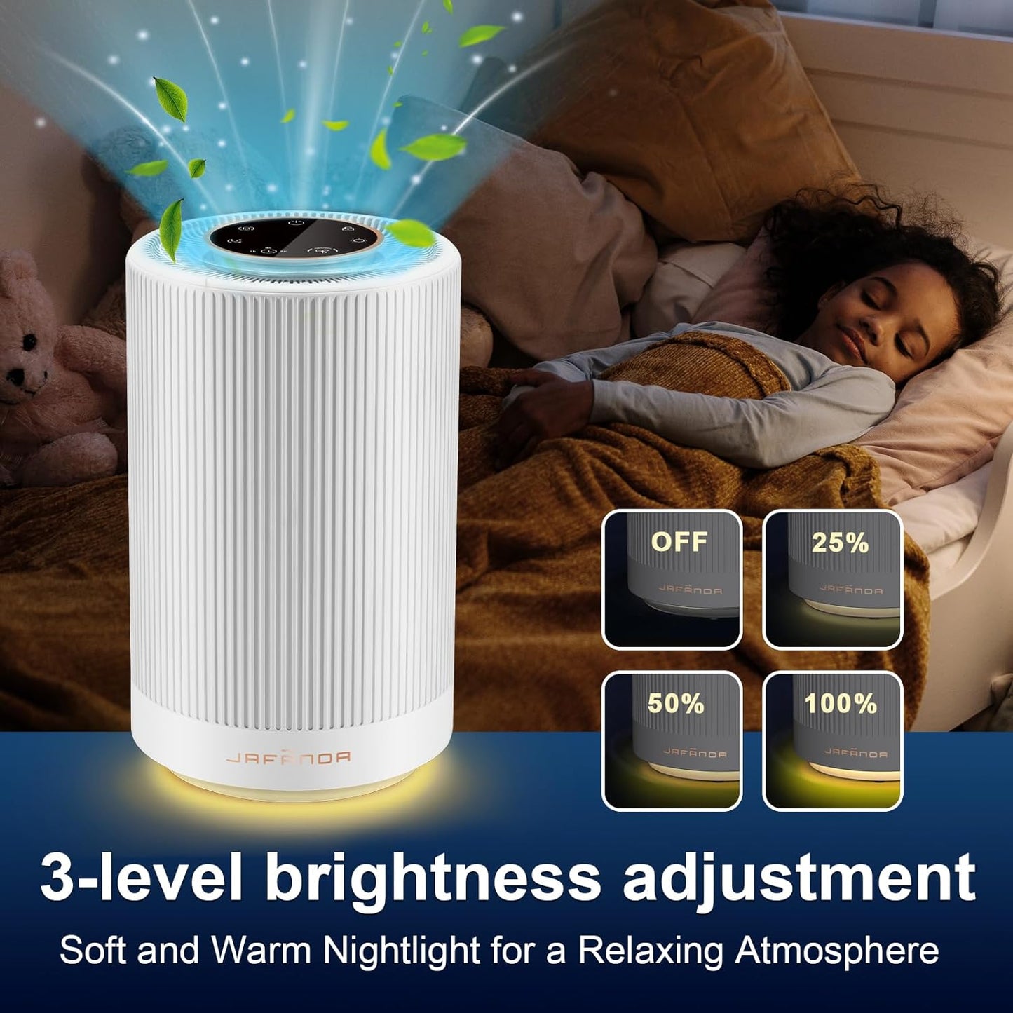 Jafanda Air Purifiers for Home Bedroom, True HEPA 13 Coverage 450 Sqft, 23 Db Air Cleaner with Brushless Motor, Effectively Remove Pollen Dust and Odor to Prevent Seasonal Air Diseases, Night Light