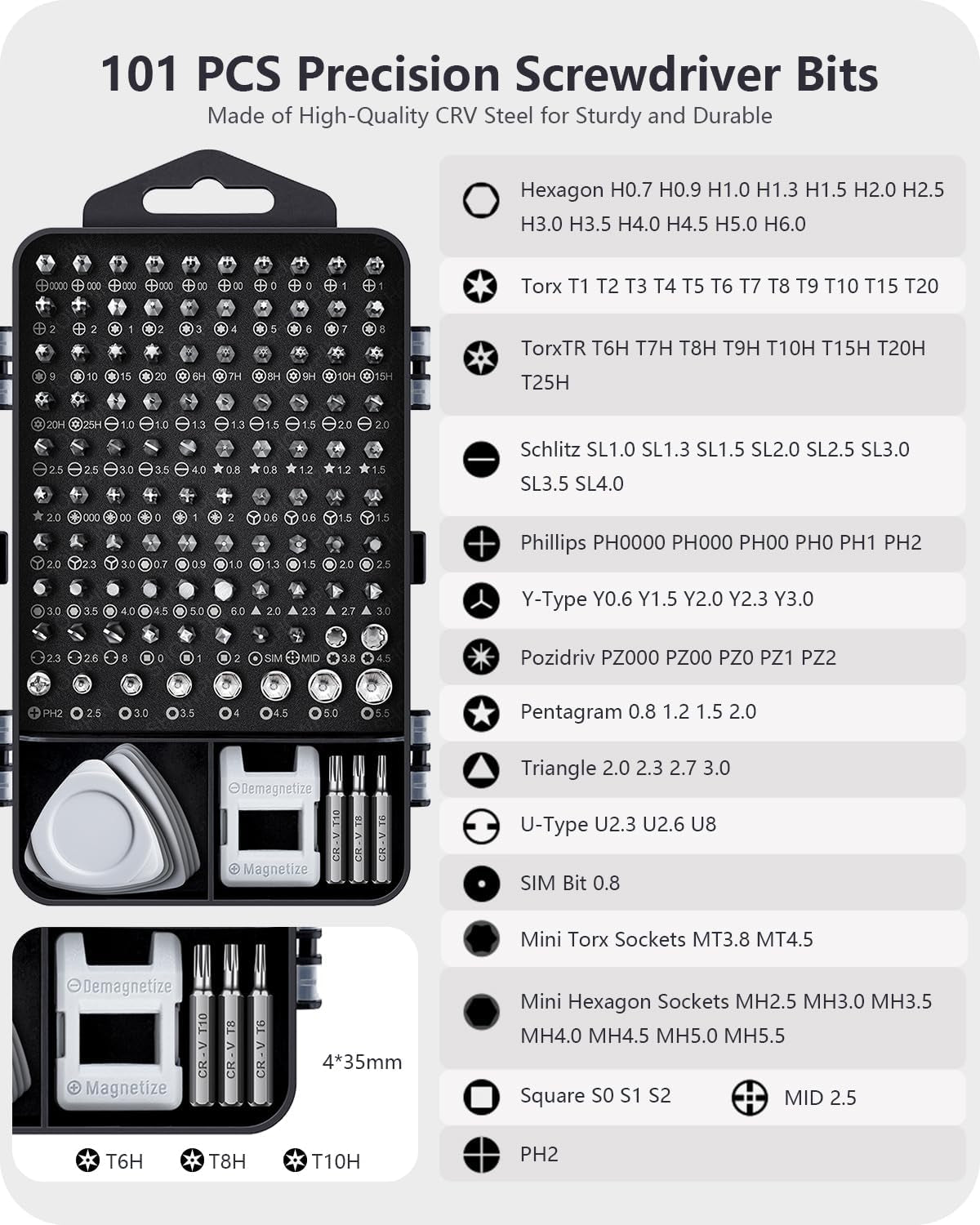 122 in 1 Precision Computer Screwdriver Kit, Laptop Screwdriver Sets with 101 Magnetic Drill Bits, Electronics Tool Kit Compatible for Tablet, PC, Iphone, PS4 Repair