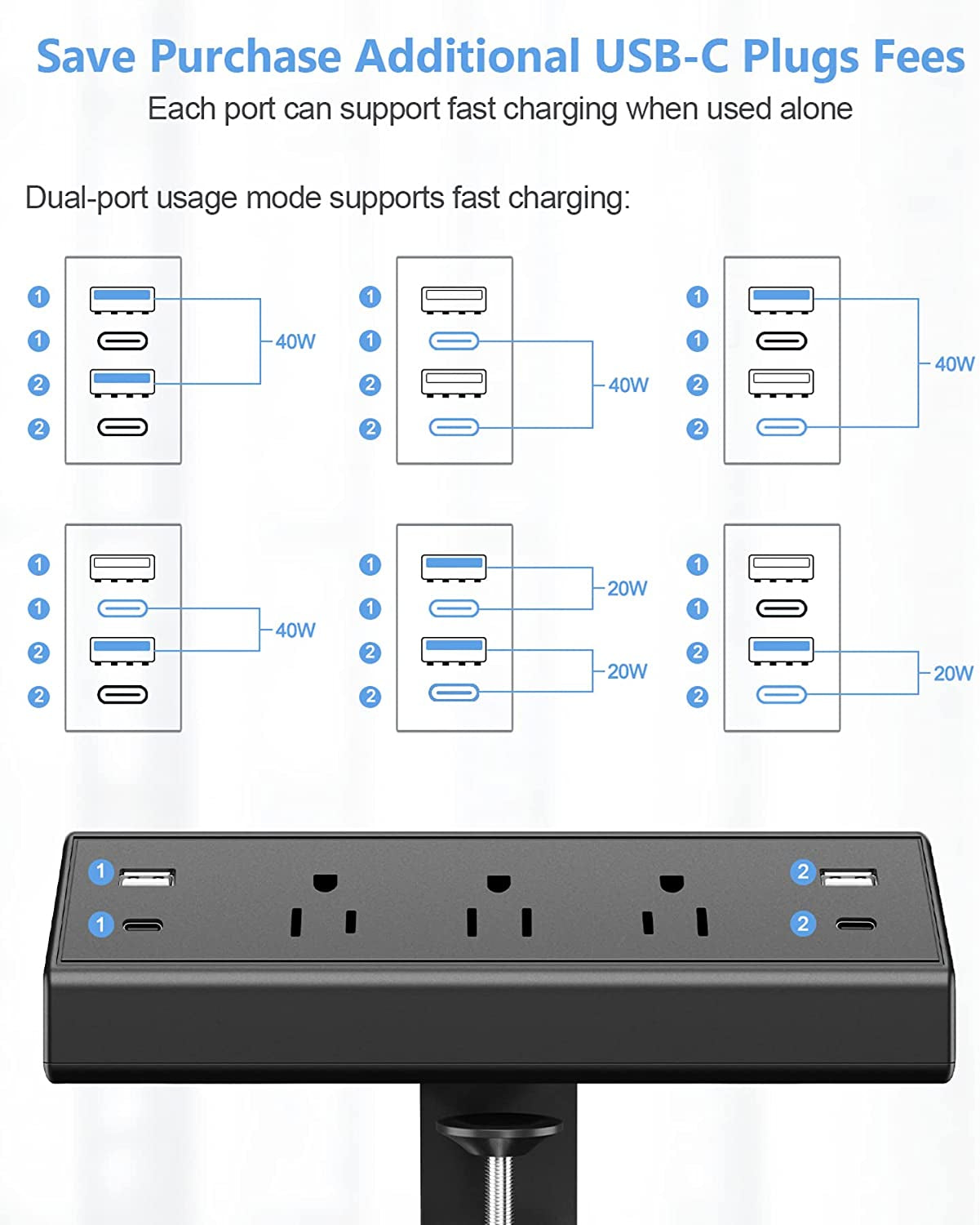 Desk Clamp Power Strip USB C,Desktop Mount Surge Protector,40W Fast Charging Station,2 PD 20W USB C Ports,3 Outlets,6Ft Flat Plug,Desk Edge Power Strip for Home,Office,Fit 1.96" Tabletop Edge