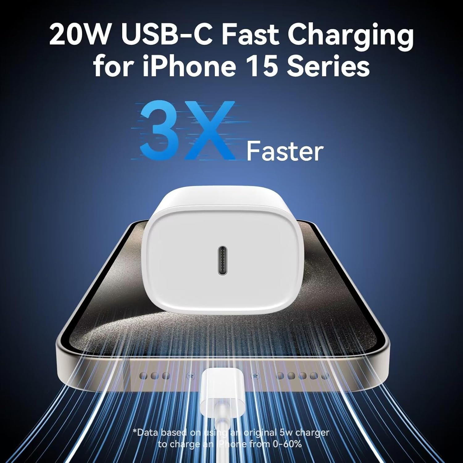 Phone 15 Pro Max Fast Charger,Phone Charger Fast Charging,20W USB C Phone Fast Charger Block & 6.6FT Long USB C Cable for Phone 15/15 Pro/15 Pro Max/15 Plus,Ipad Pro 12.9/11 In,Ipad Air 5/4