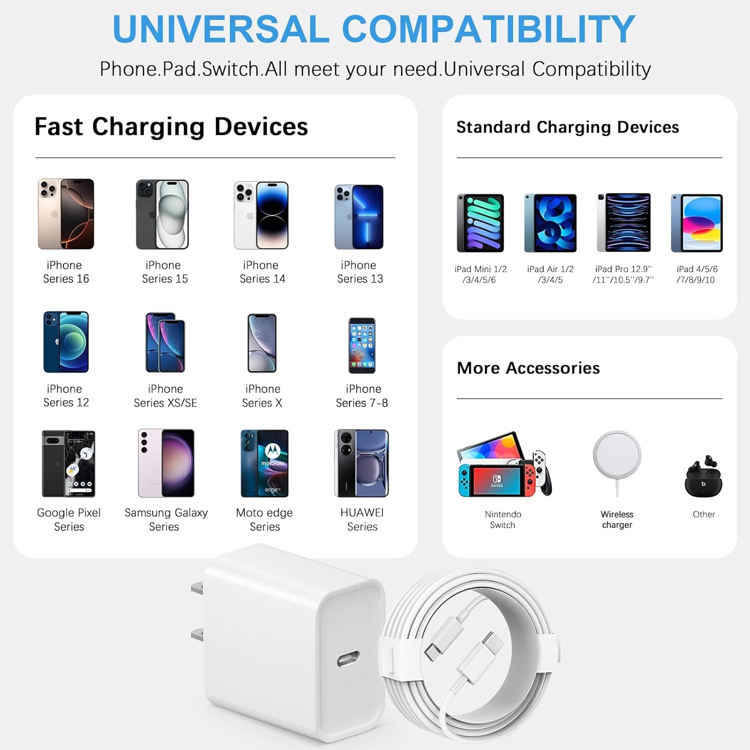 Iphone 16 15 Charger Fast Charging Type C Charger USB C Charger Block Iphone 16 Charger with 2 Pack 6FT Cable for Iphone 16/16 Plus/16 Pro/16 Pro Max/Iphone 15/15 Pro Max/Ipad Pro/Airpods