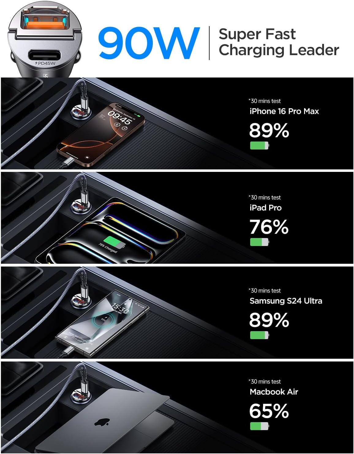 90W USB C Car Charger Fast Charging,[Smallest Metal] Car Charger USB C PD45W+QC3.0 Dual Port Cigarette Lighter USB C Charger Car Charger Adapter for Iphone 16 Pro Max plus 15 14 Ipad Samsungs25