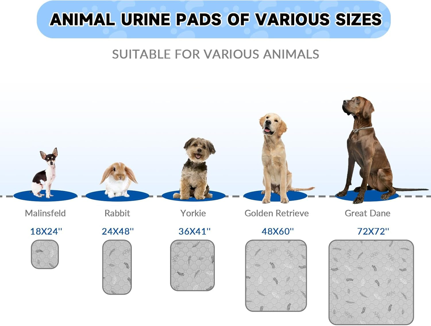 Washable Pee Pads for Dogs - 2-Pack Thick Heavy Absorbency Reusable Pee Pads Prevent Leakage Non-Slip, Waterproof Pet Training Pads for Puppy Playpen, Crate, Whelping Box, Potty Training, Grey