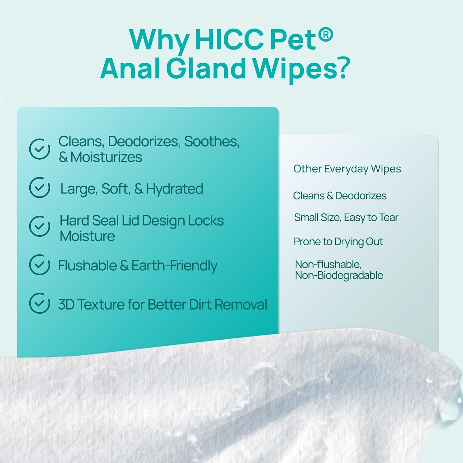 Wipes for Dogs & Cats, Cleansing Deodorizing & Soothing Allergy Infections Anal Gland Pets Wipes with Coconut Oil - Dog Grooming Wipes for Butt and Paw - Hypoallergenic & Vet Recommended