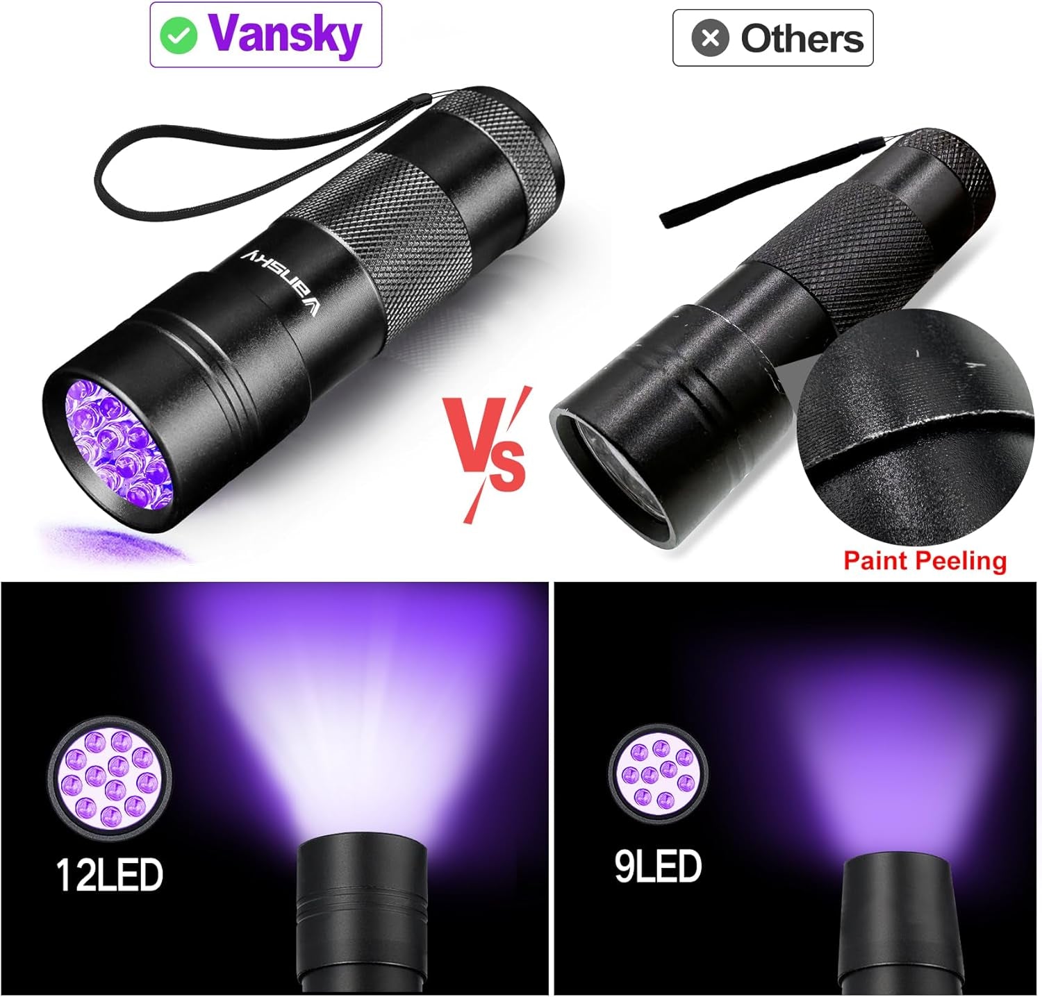 Black Light UV Flashlight Blacklight 12 LED Urine Detector for Dog/Cat/Pet Urine & Dry Stains and Bed Bug on Carpets/Rugs/Floor,Matching with Pet Odor Eliminator